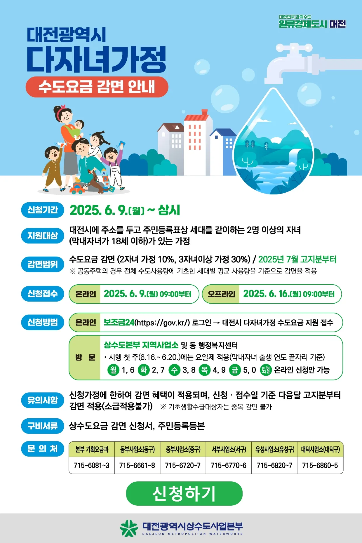 다자녀가정 상수도요금 할인 혜택을 받는 모습